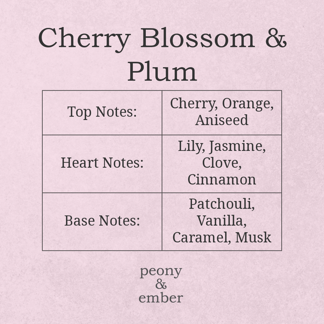 Cherry Blossom & Plum
