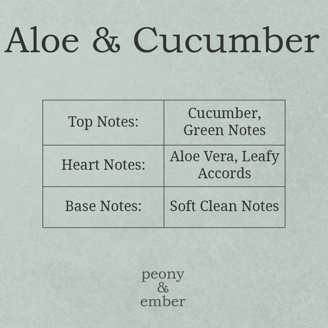 Aloe & Cucumber
