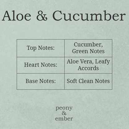 Aloe & Cucumber
