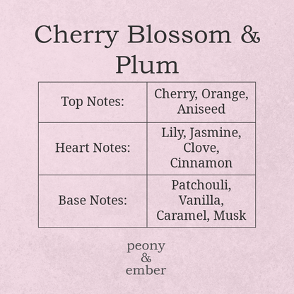 Cherry Blossom & Plum