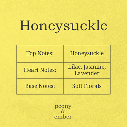 Chart detailing the top, heart, and base notes of a honeysuckle fragrance on a yellow background.