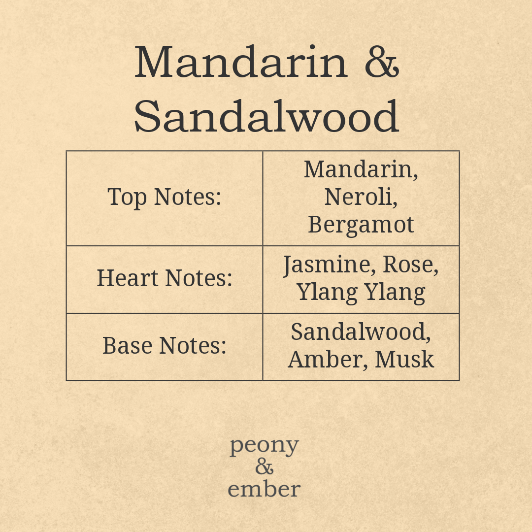 Mandarin & Sandalwood
