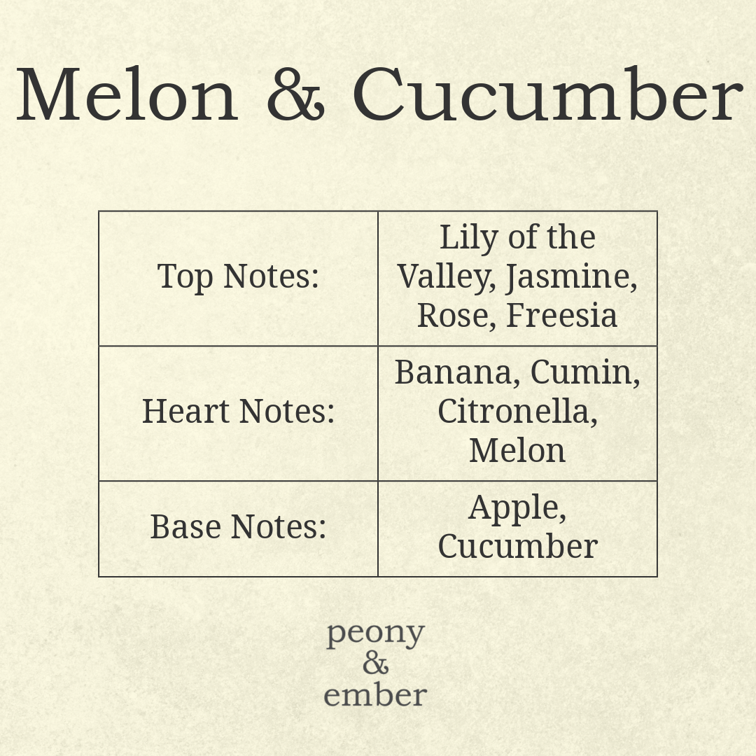 Melon & Cucumber