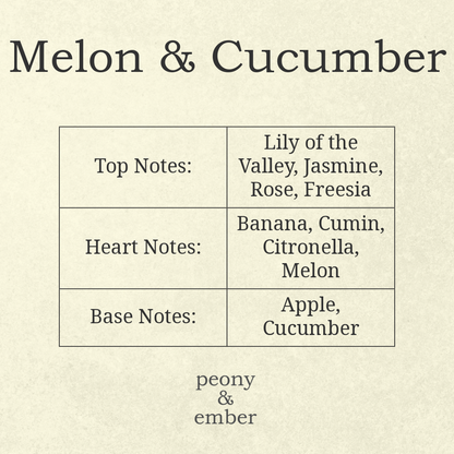 Melon & Cucumber