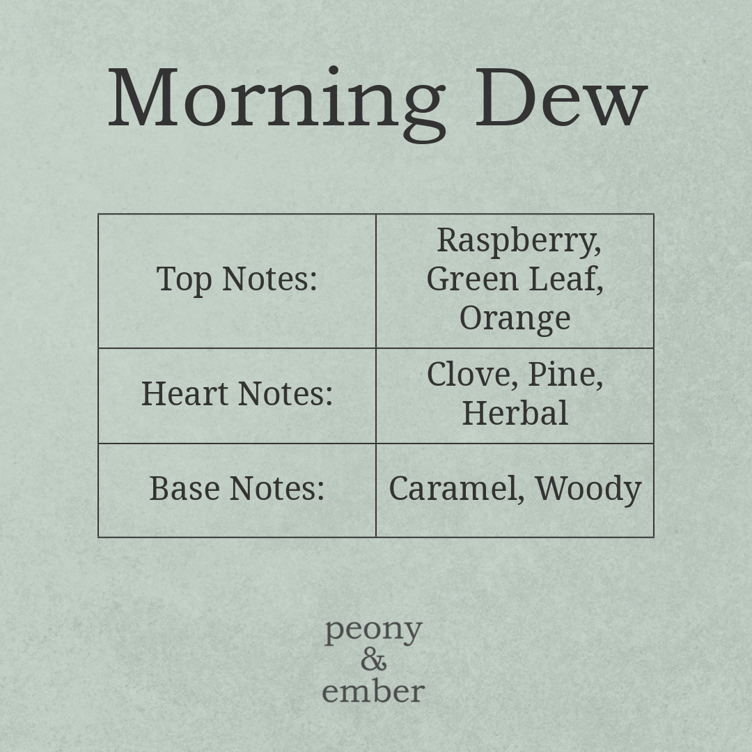 Chart detailing the fragrance notes of 'Morning Dew' by Peony & Ember on a light green background.