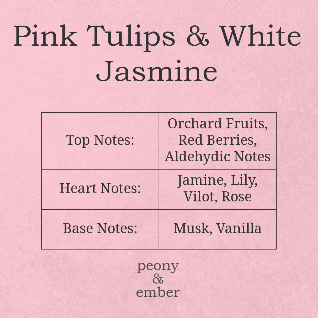Product label with fragrance notes on a pink background