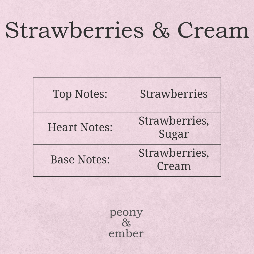 Strawberries & Cream