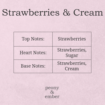 Strawberries & Cream