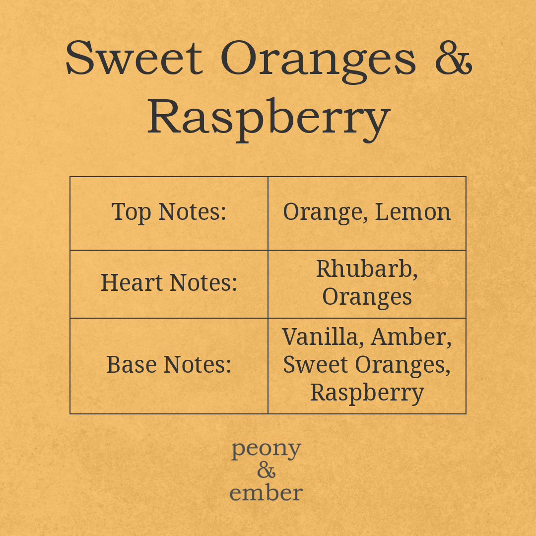 Sweet Oranges & Raspberry