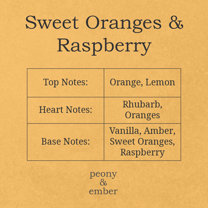 Sweet Oranges & Raspberry